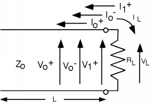 Just after the resistor is connected, there are three currents moving to the left of the switch (I_0+, I_0-, and I_1+) and one moving to the right of the switch, into the resistor: I_L. There are three voltages across the load resistor: V_0+, V_0-, and V_1+.