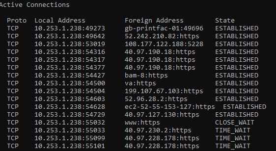 Active TCP connections. Image shows the protocol which is TCP; the local IP address and port number; the foreign IP address, and the state of the connection