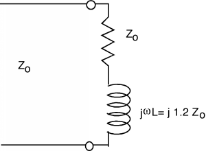 A load resistor of resistance Z_0 and a load inductor of impedance 1.2 j times Z_0 are attached in series to the right end of a transmission line of impedance Z_0.