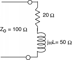 The right end of a transmission line contains a 20-Ohm resistor and an inductor of impedance 50 Ohms connected in series. The input impedance of the line is 100 Ohms.