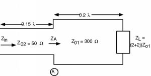 A transmission line with a 50-Ohm impedance Z_02 and length 0.15 lambda transitions into a second transmission line with a 300-Ohm impedance Z_01 and length 0.2 lambda at point A. The right end of this transmission line connects to a load impedance of the sum 2 + 2j, times Z_01.
