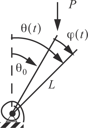 Chapter 10: Structural stability of discrete conservative systems ...