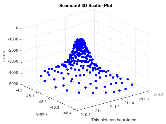 seamount.png