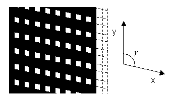 Diagram of new mask created by rotating grating 2