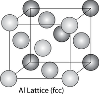 Al_lattice.png