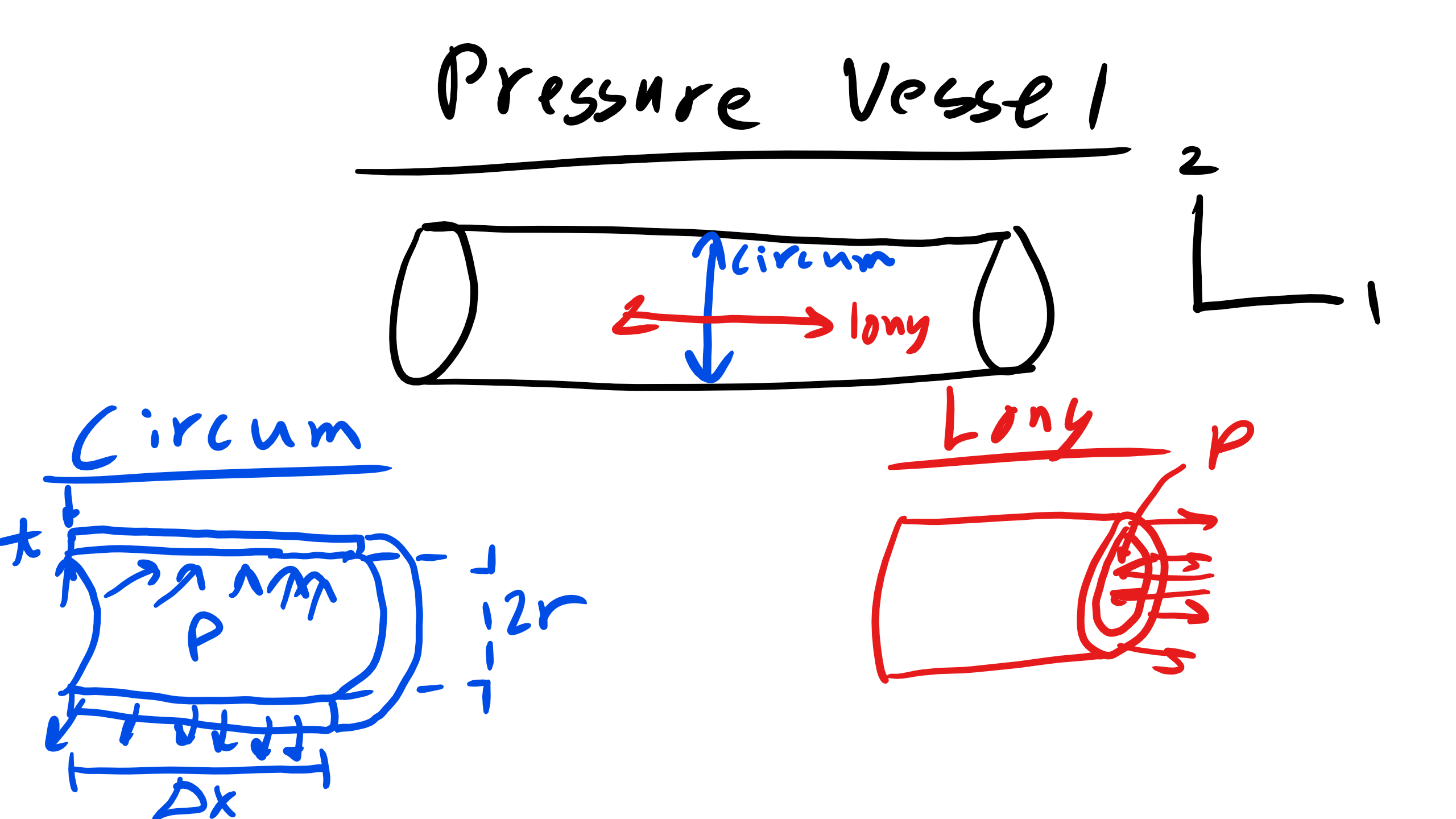 pressureves.png