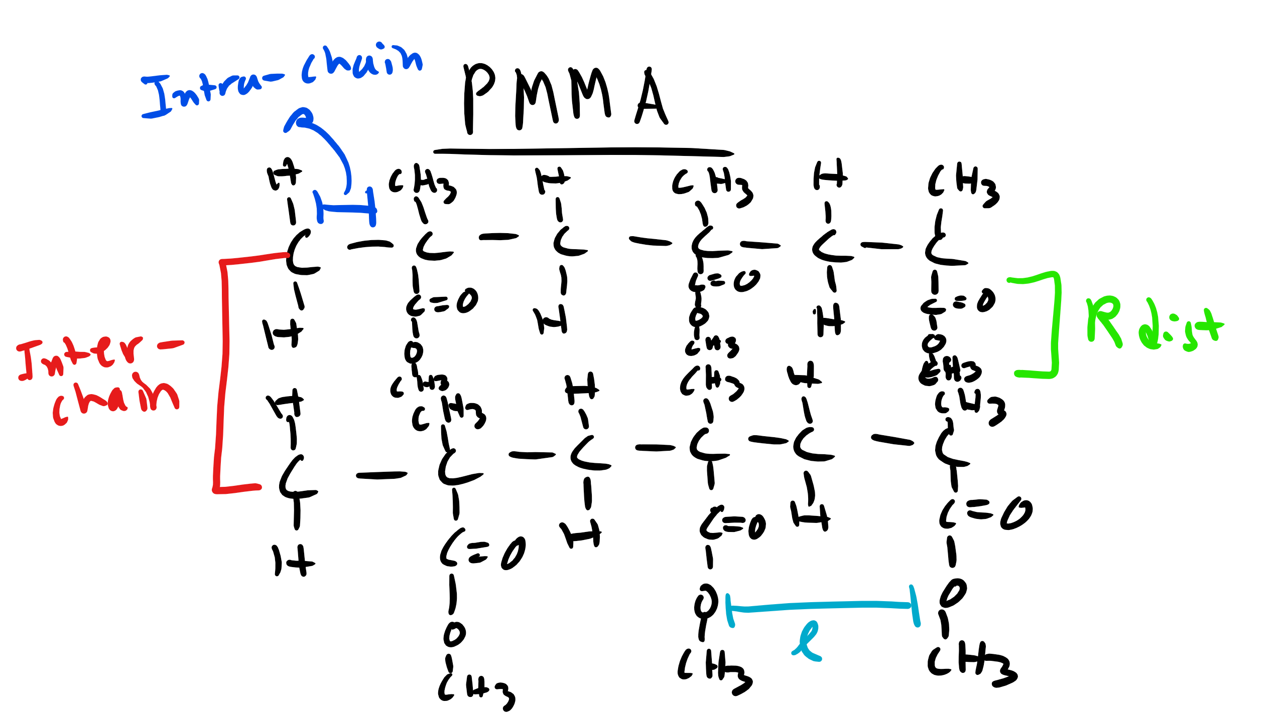 pmma.png
