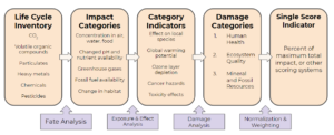 Diagram4-300x122.png