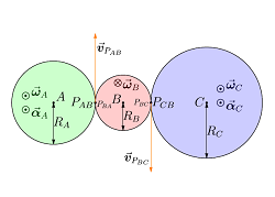 mindtouch.page#thumbnail