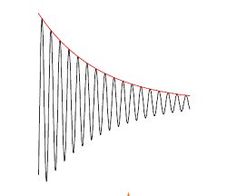 mindtouch.page#thumbnail