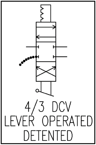 4.2: Directional Control Valves - Engineering LibreTexts