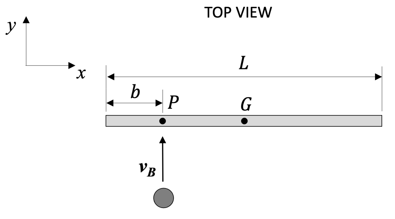 Problem 4 Diagram