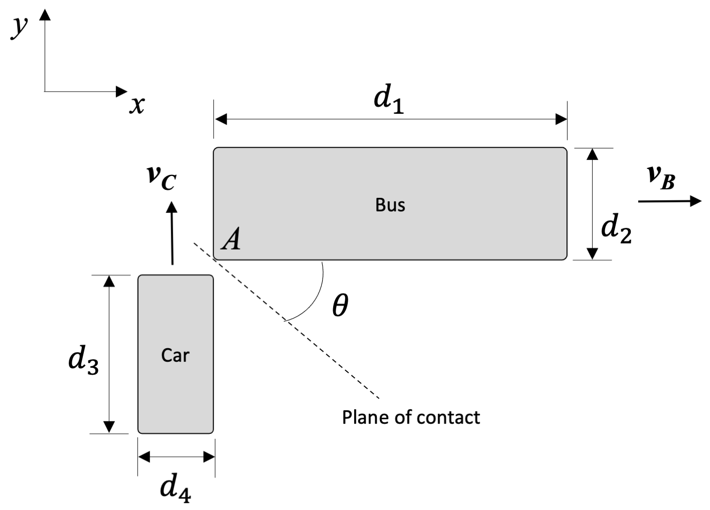 Problem 5 Diagram