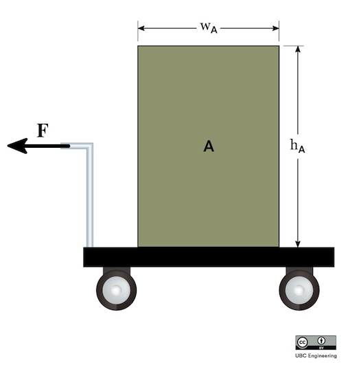 Problem 3 Diagram