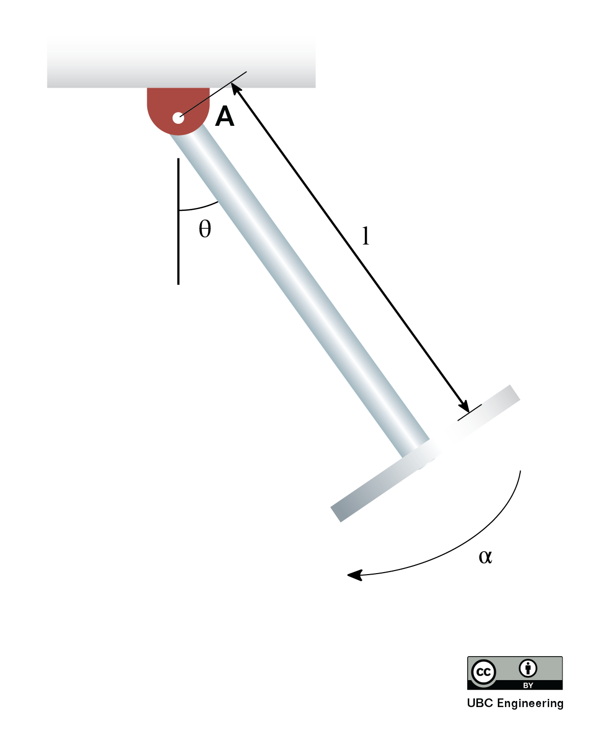 Problem 3 Diagram