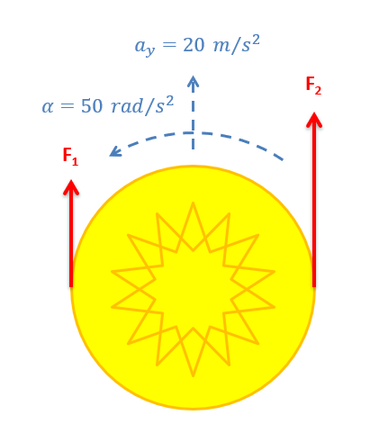 Problem 3 Diagram