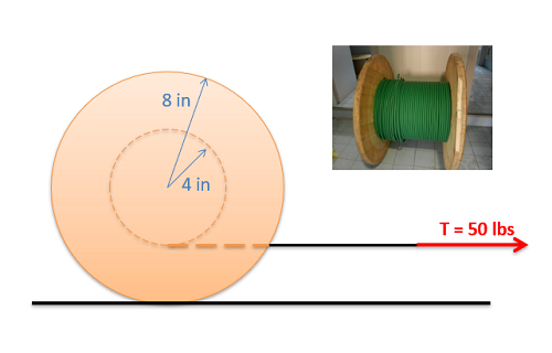 Problem 2 Diagram