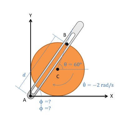 Problem 4 Diagram