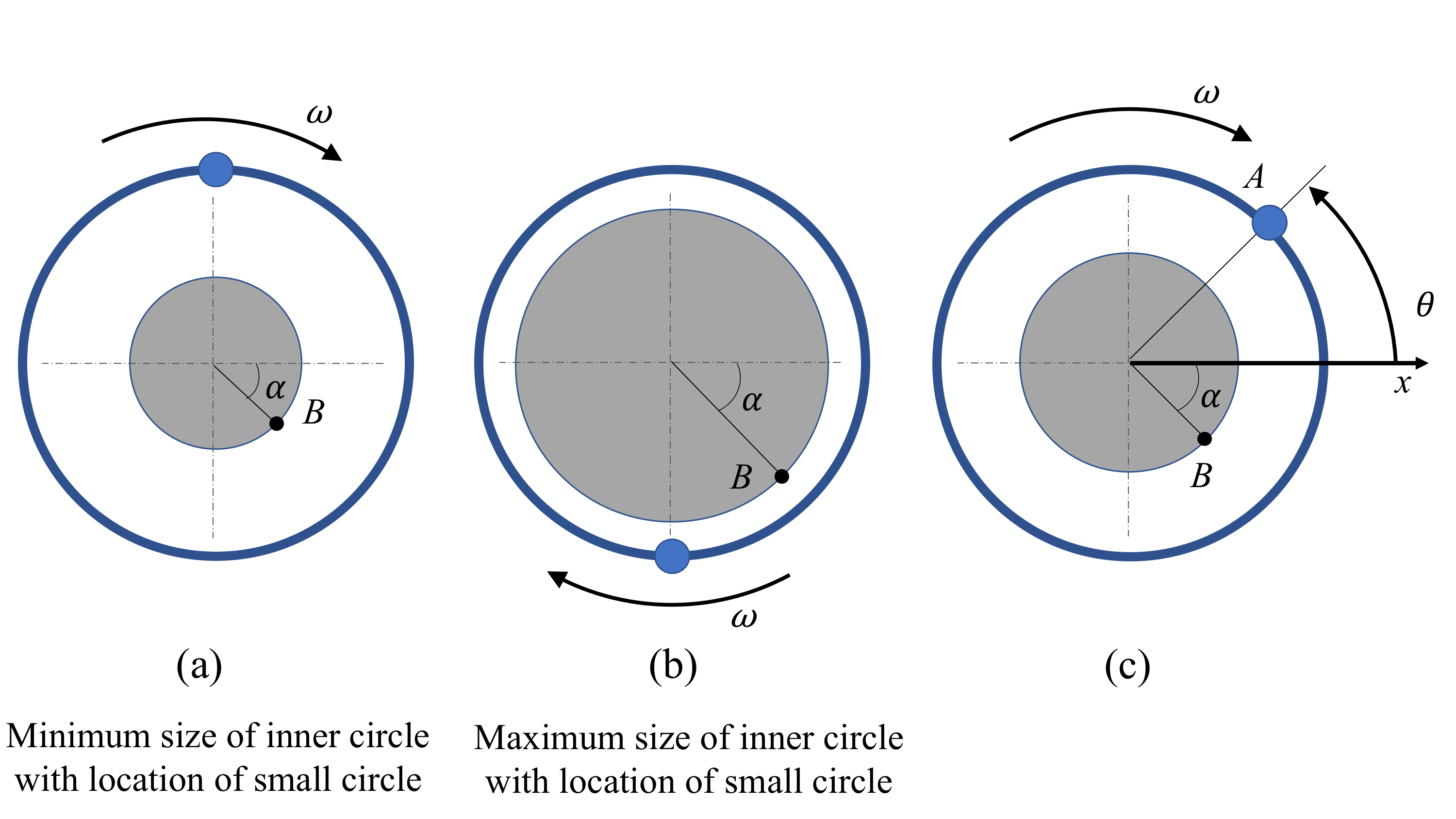 Problem 3 Diagram