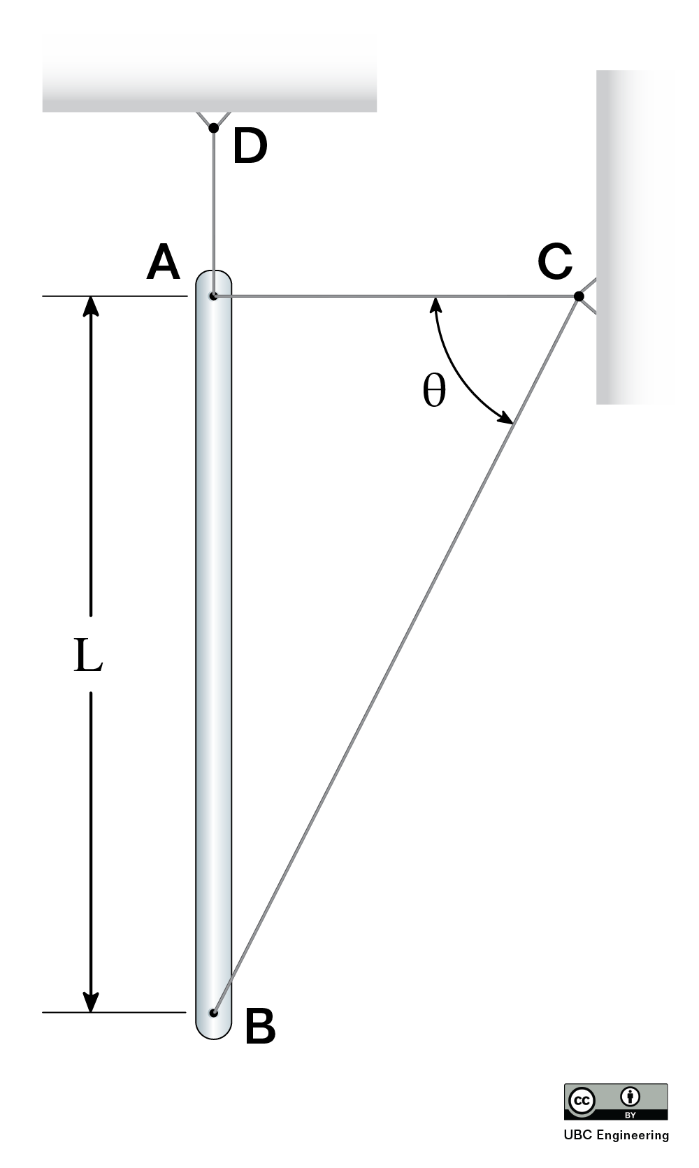 Problem 2 Diagram