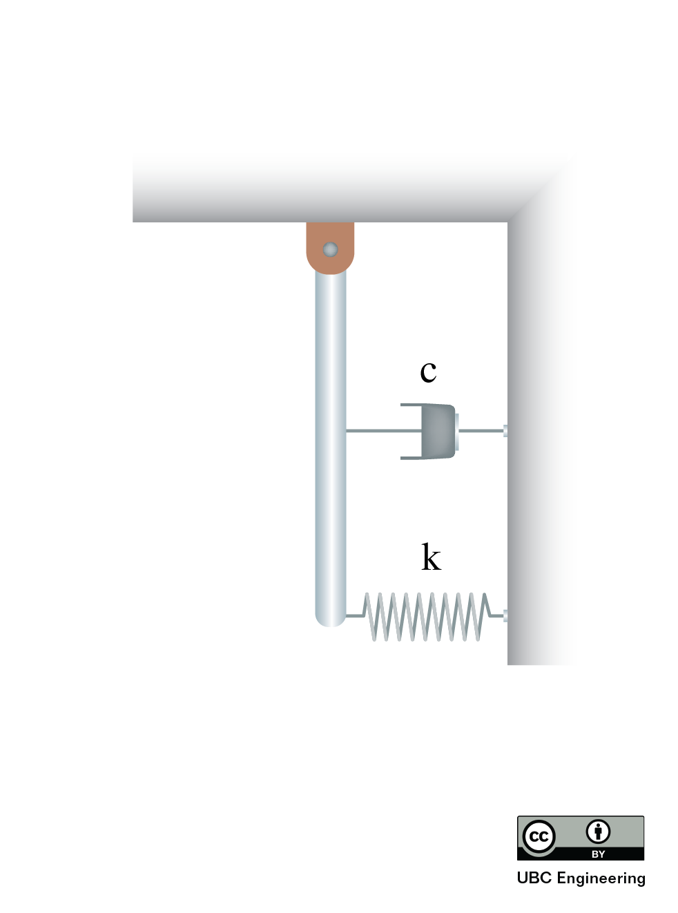 Problem 3 Diagram