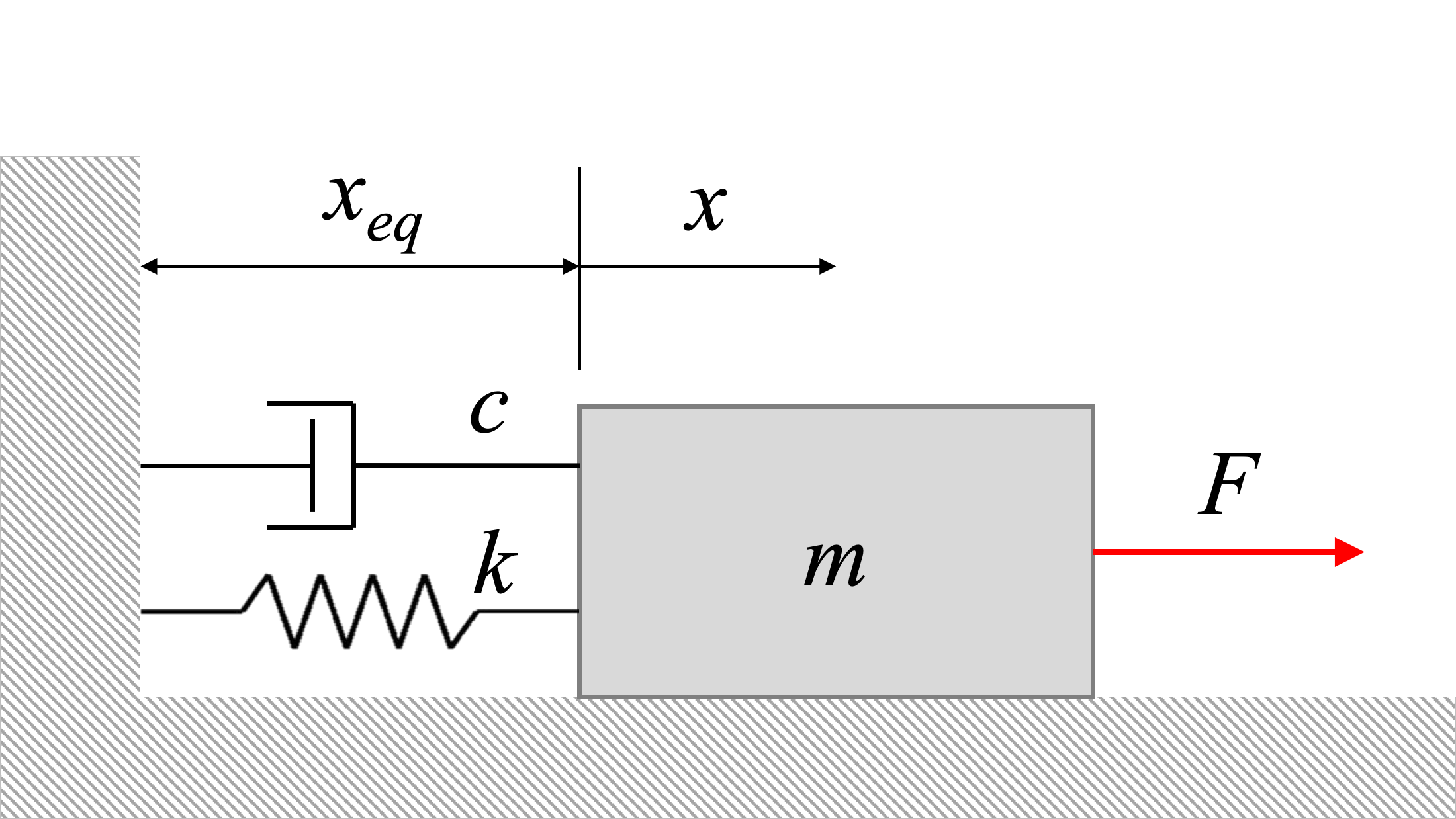 Problem 1 Diagram