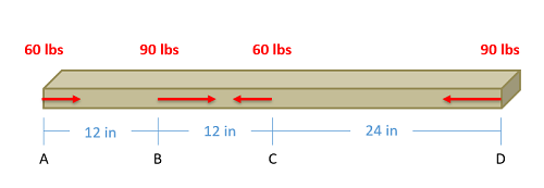 Problem 1 Diagram