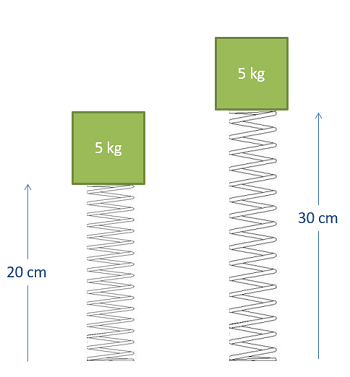 Problem 1 Diagram