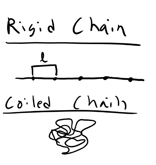 rigid.png