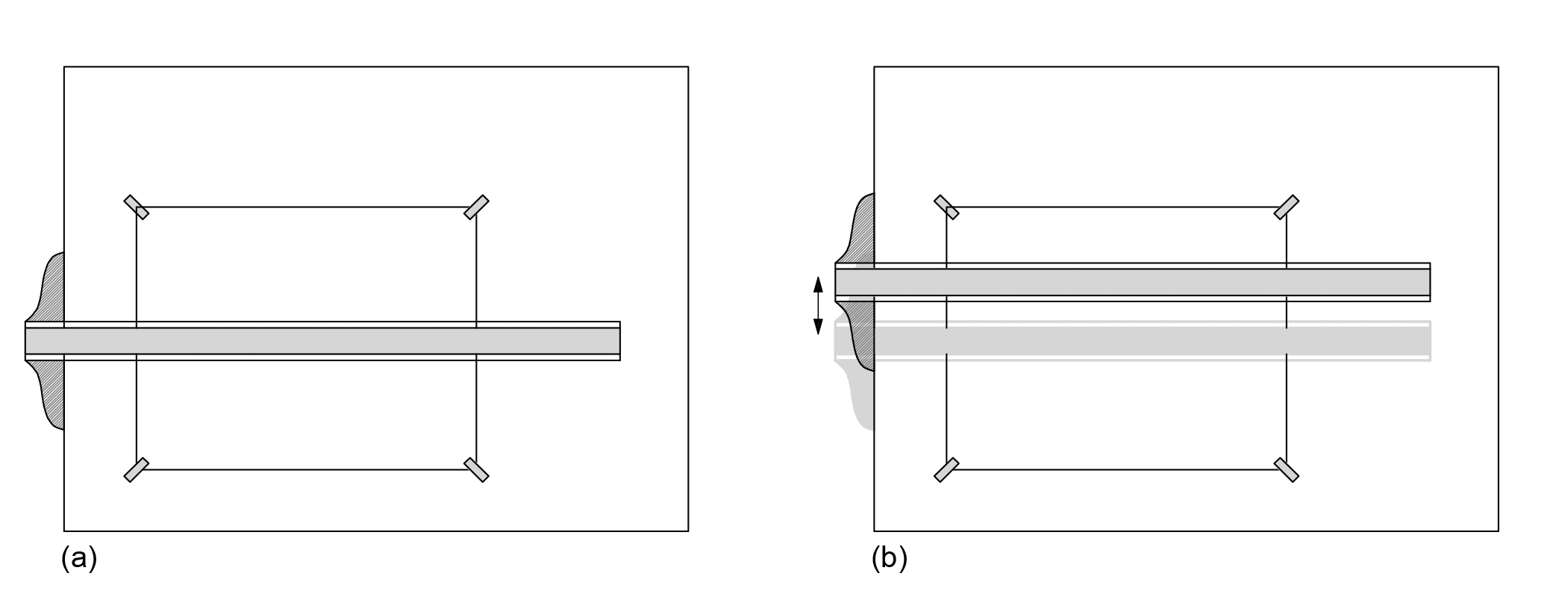 Combination of a T-square, a 45-degree triangle, and a 30/60 triangle used to draw vertical lines.