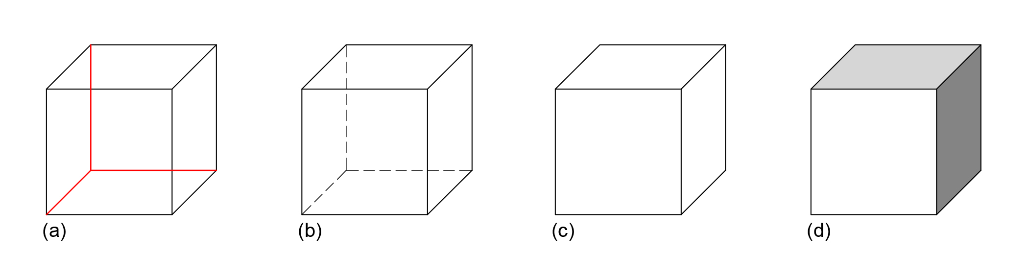 Sketch of a box with three hidden edges, rotated to show the top, front, and right-side views.