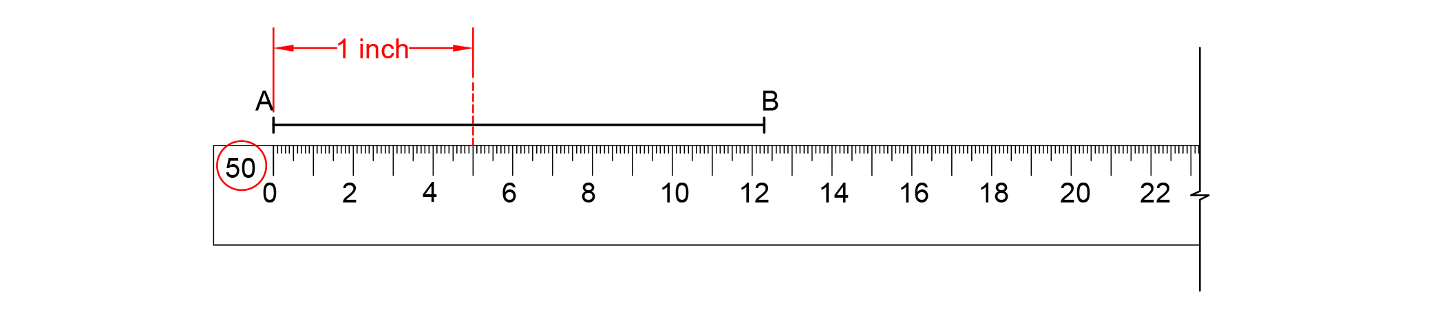 1.4: Units of measurement and scale - Engineering LibreTexts