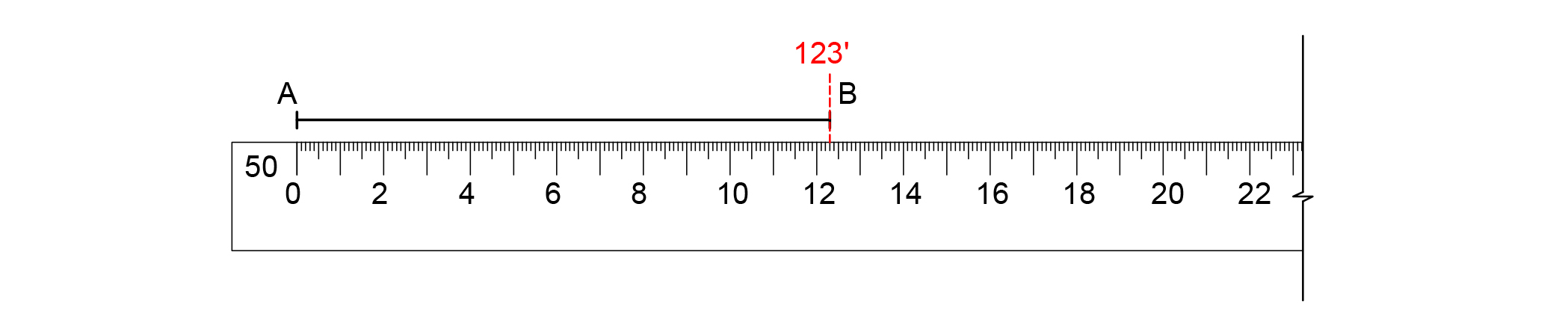 1.4: Units of measurement and scale - Engineering LibreTexts