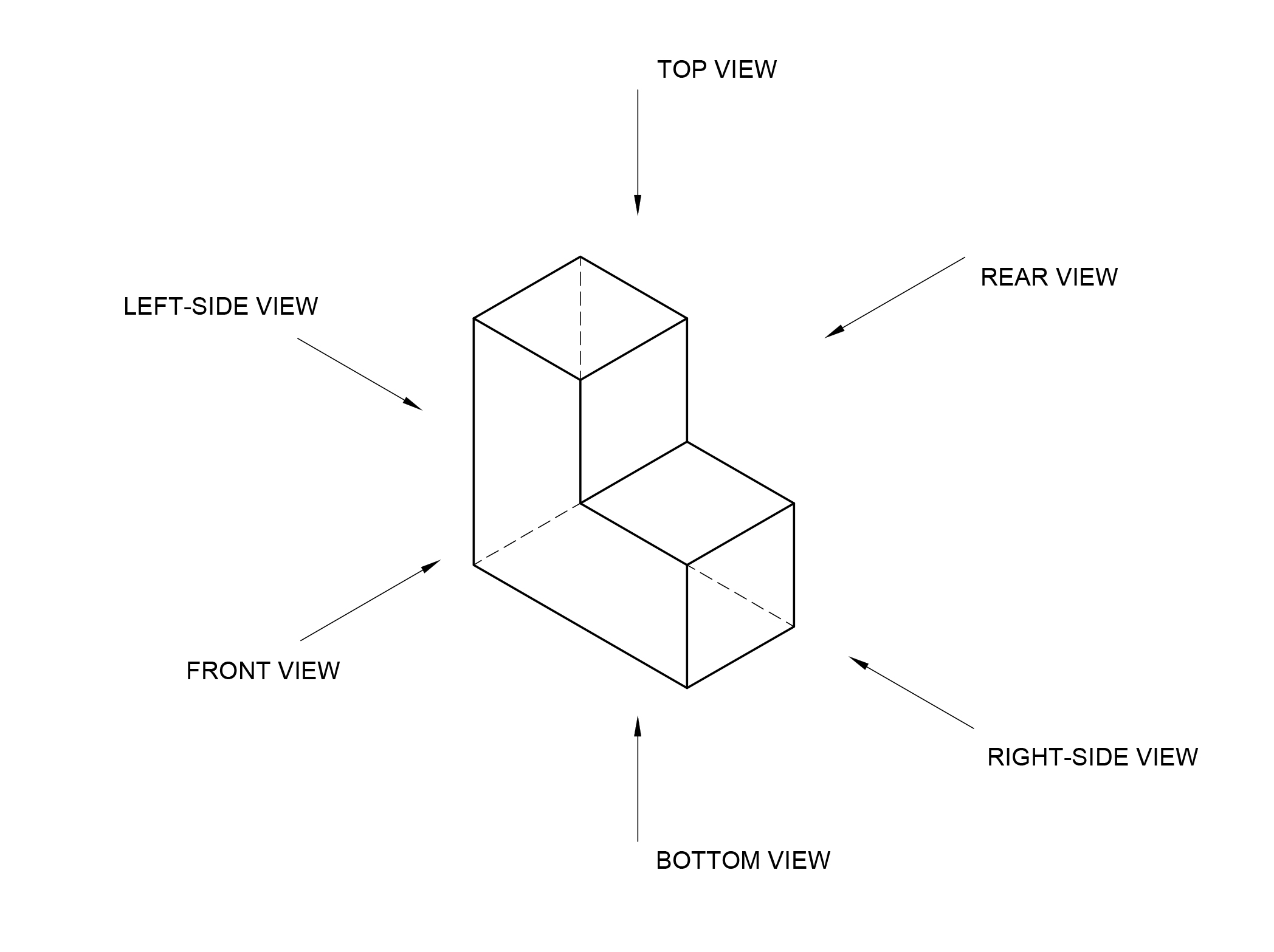 2.2: Orthographic projections - Engineering LibreTexts