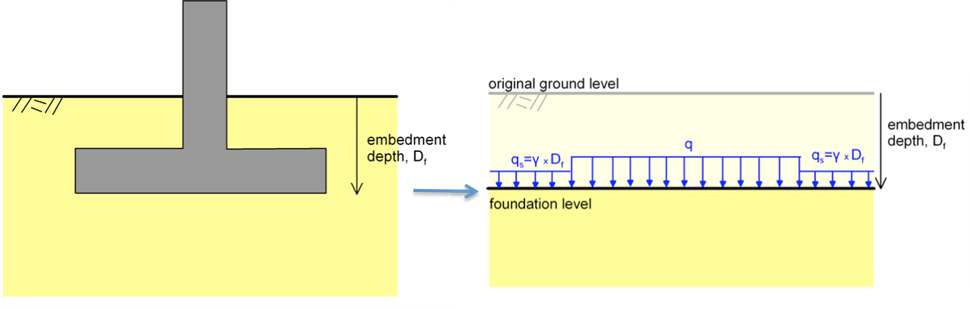 5.11: Example 5.1 - Engineering LibreTexts