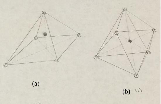 tetrahedral and octehadral.JPG