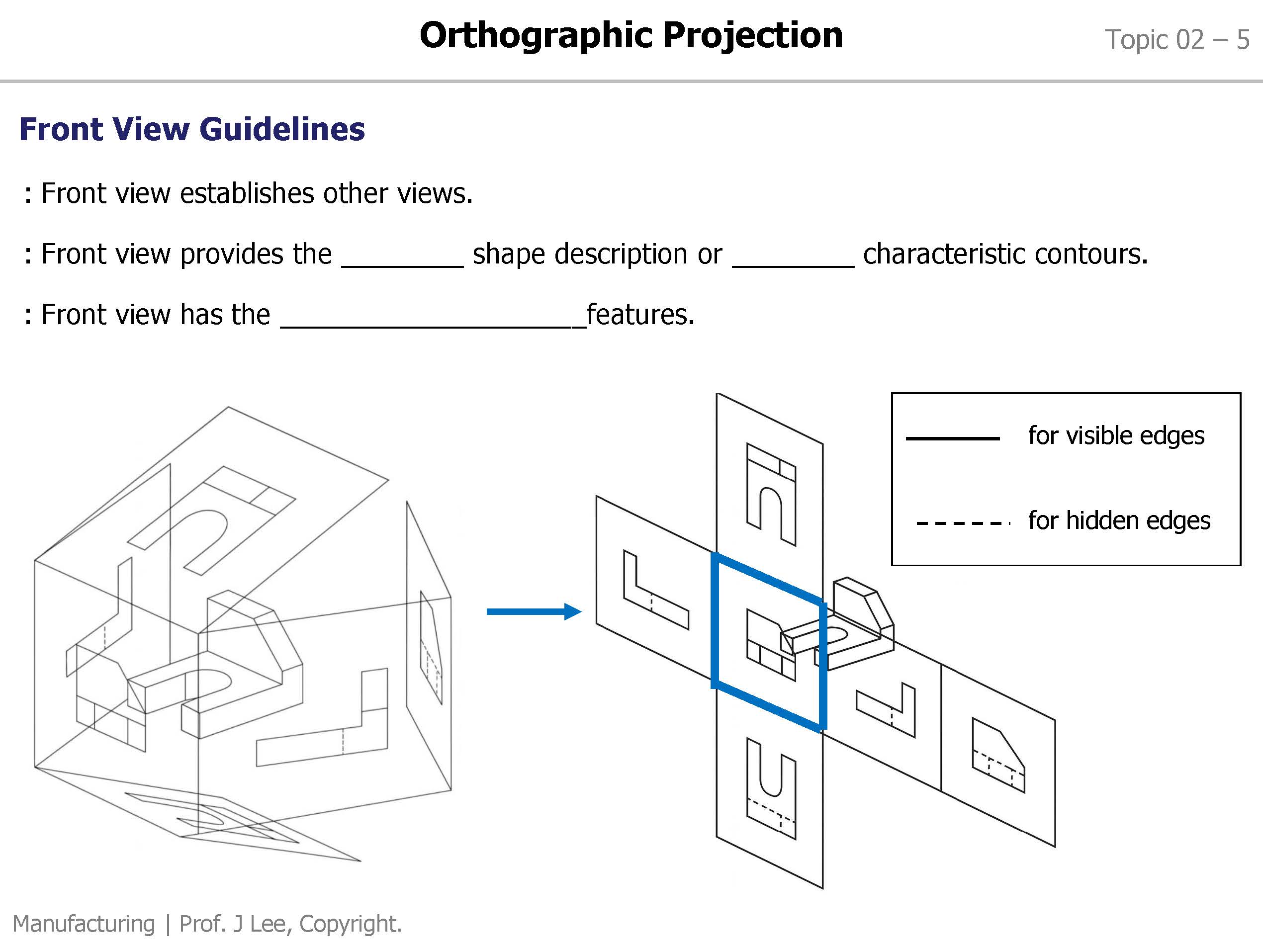 Manuf Topic 02_OER_Page_06.jpg