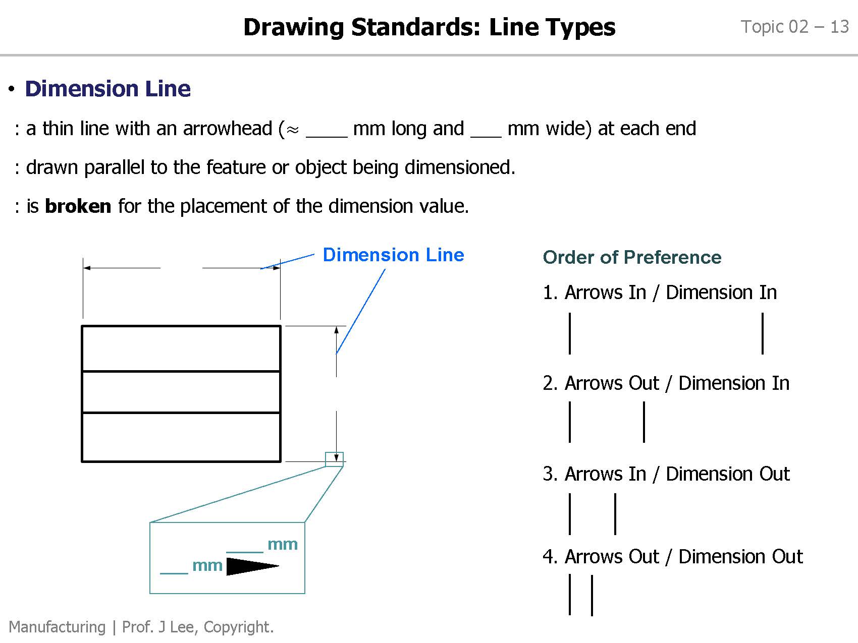 Manuf Topic 02_OER_Page_14.jpg
