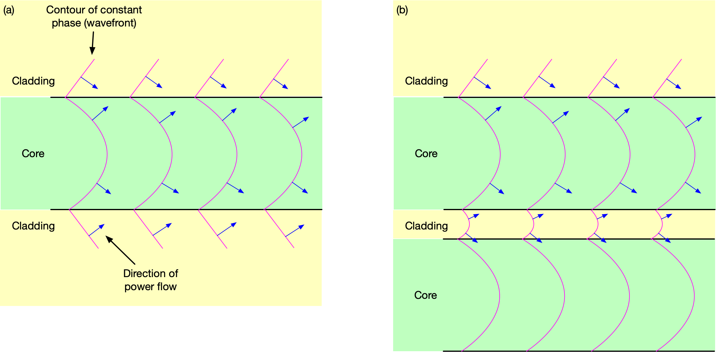 clipboard_e32cfbd5fcc75de7734e20f4281819562.png