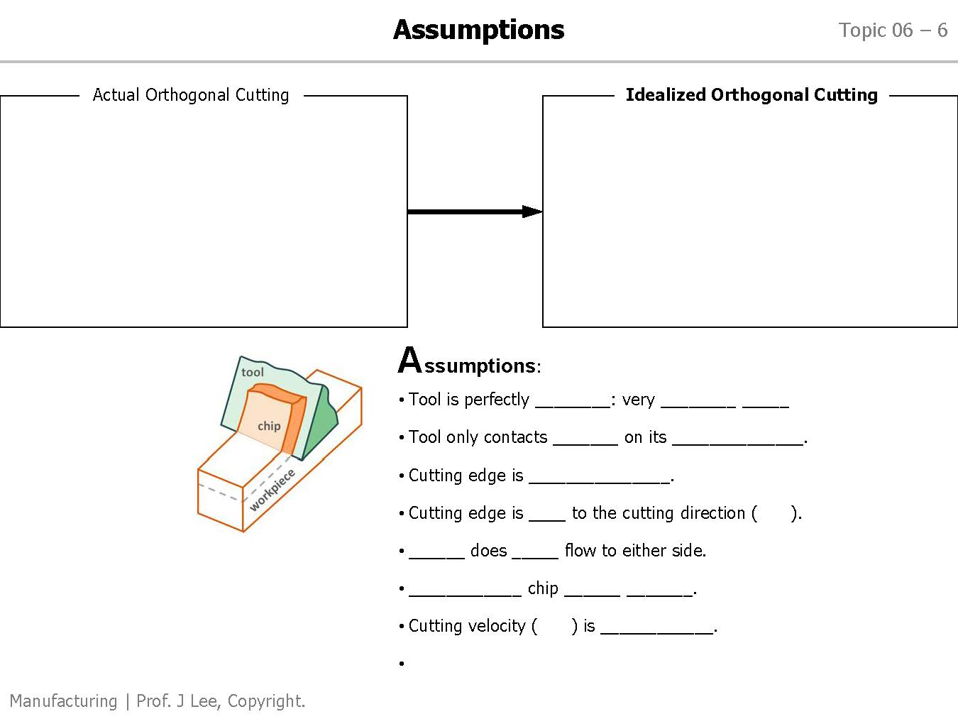 Manuf OER Topic 06_Page_07.jpg