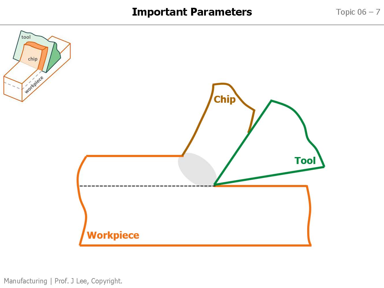 Manuf OER Topic 06_Page_08.jpg