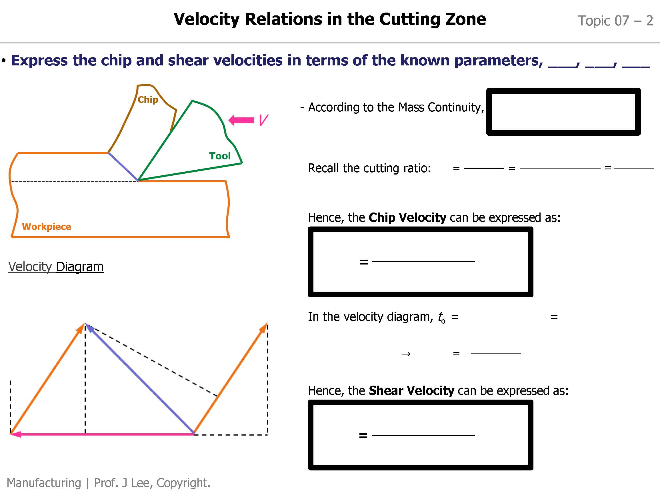 Manuf OER Topic 07_Page_03.jpg