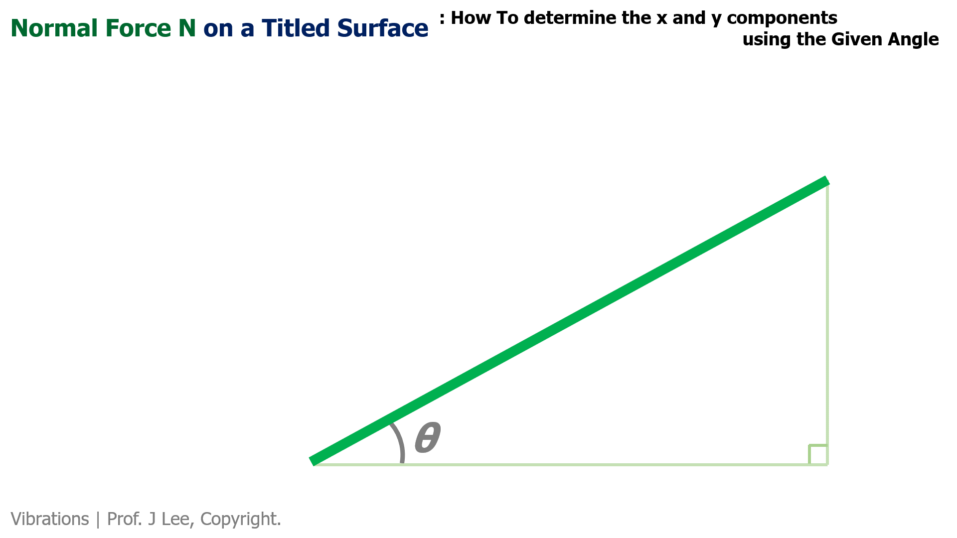 ENGR 317 Topic 02 OER F on Tilted Surface Movie.gif